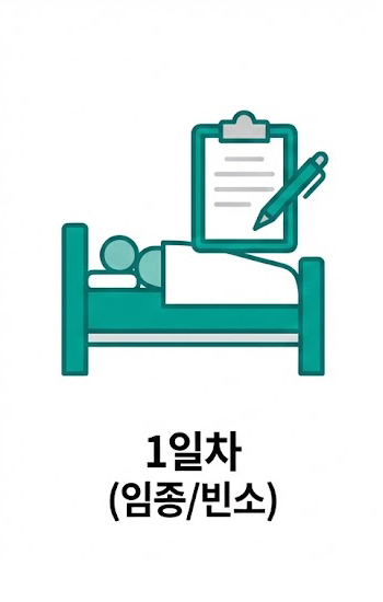 1일차 이미지 예시